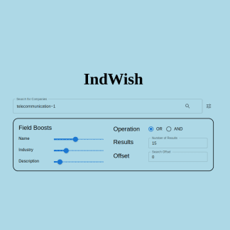 Indwish